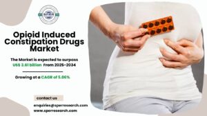 Opioid Induced Constipation Drugs Market Growth and Analysis 2034