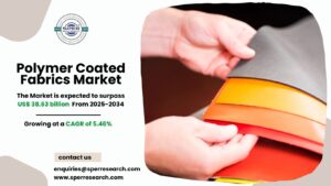 Polymer Coated Fabrics Market Trends, Demand and Analysis 2034