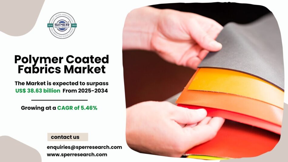 Polymer Coated Fabrics Market Trends, Demand and Analysis 2034