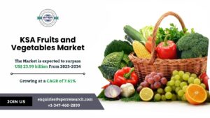 South Korea Fruits and Vegetables Market Share and Analysis 2033