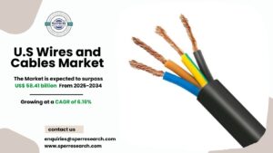 U.S Wires and Cables Market Trends and Share Analysis 2034