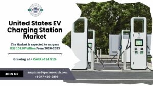 United States EV Charging Station Market Growth Analysis 2034