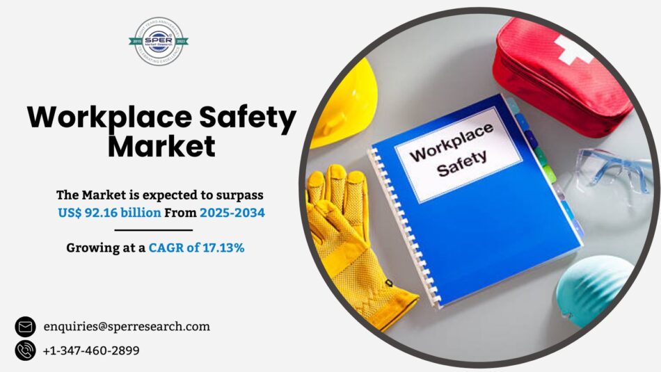 Workplace Safety Market Size, Growth and Forecast 2034