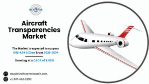 Aircraft Transparencies Market Growth and Share Analysis 2034
