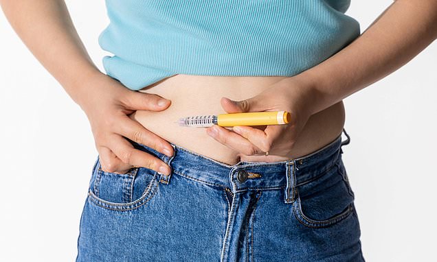 Can I travel internationally with Wegovy injection purchased in Dubai?