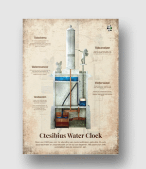 Hoe Educatieve Posters het Lesgeven en Leren Versterken