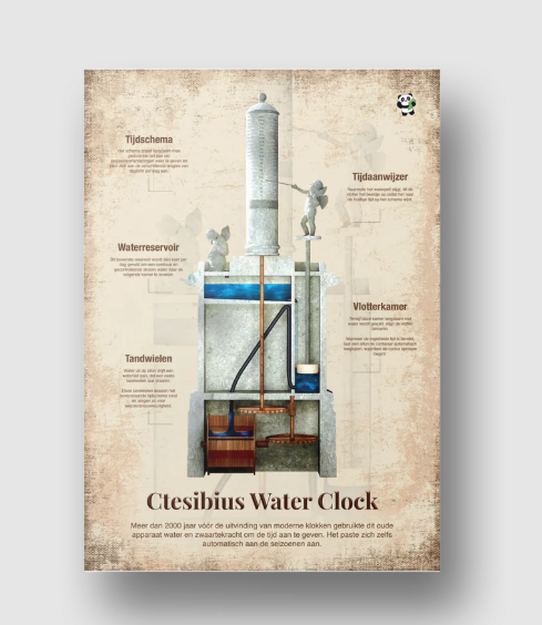 Hoe Educatieve Posters het Lesgeven en Leren Versterken