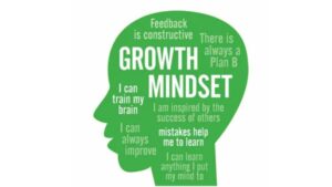 From Fixed to Growth: The Complete Guide to Developing an Unstoppable Mindset