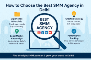 How to Choose the Best SMM Agency in Delhi