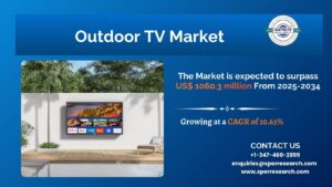 Comprehensive Overview of Outdoor TV Market to 2034