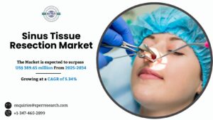 Sinus Tissue Resection Market Trends and Forecast 2034