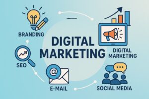 How Creative Branding and SEO Help Businesses Succeed in Dubai