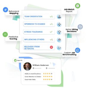 Predictive Behavioral Assessment with SmoothHiring Platform