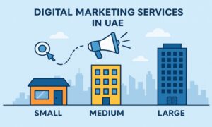 Digital Marketing Services in UAE for Small, Medium, and Large Enterprises