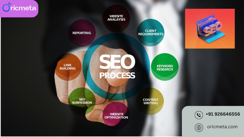 Affordable SEO Agency India | Best Outsourcing & Digital Marketing