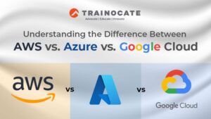 The Growing Relevance of India AWS Alternative in Cloud Infrastructure