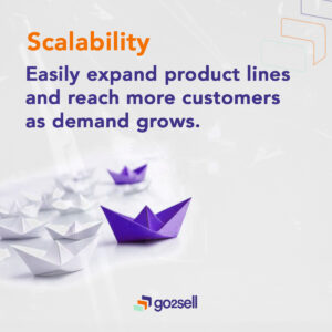 Choosing the Right E-commerce Website Development Platform for Your Business