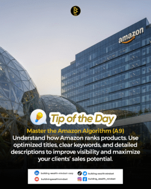 From Listings to Loyalty: Building a Profitable eCommerce Brand in 2025