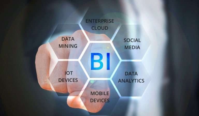 Power BI consultants Dubai