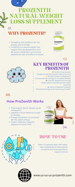 Buy ProZenith Online – Natural Stress & Anxiety Support Supplement