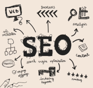 How to Optimize Your Shopify Store for Maximum Visibility and Sales