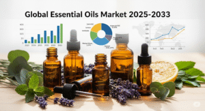 Essential Oils Market by Product, Application & Region Forecast 2025–2033