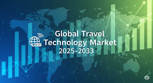 Travel Technology Market Overview, Size & Forecast 2033
