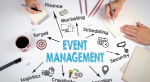 NYC’s Premier Experiential Marketing Agency for High-Impact Events