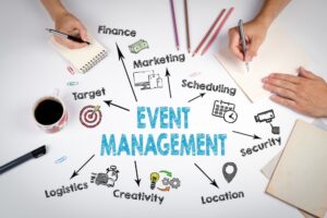NYC’s Premier Experiential Marketing Agency for High-Impact Events