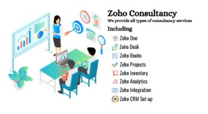 The Ultimate Guide to Finding the Best Zoho Consultant Guildford for Your Business