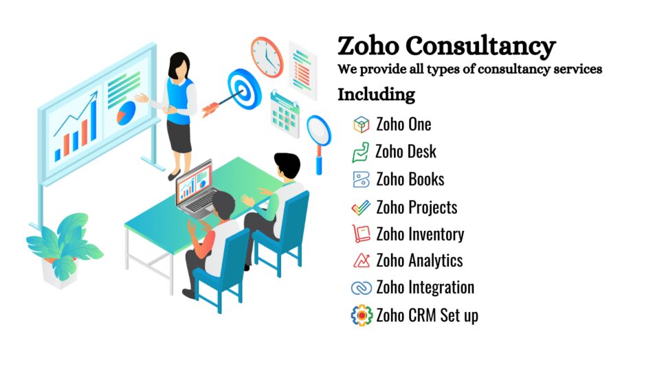 The Ultimate Guide to Finding the Best Zoho Consultant Guildford for Your Business