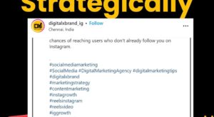 Transform Your Brand Identity with Modern Digital Branding Strategies