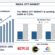 India OTT Market