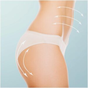 Liposuction vs. Other Fat Reduction Methods: Pros and Cons