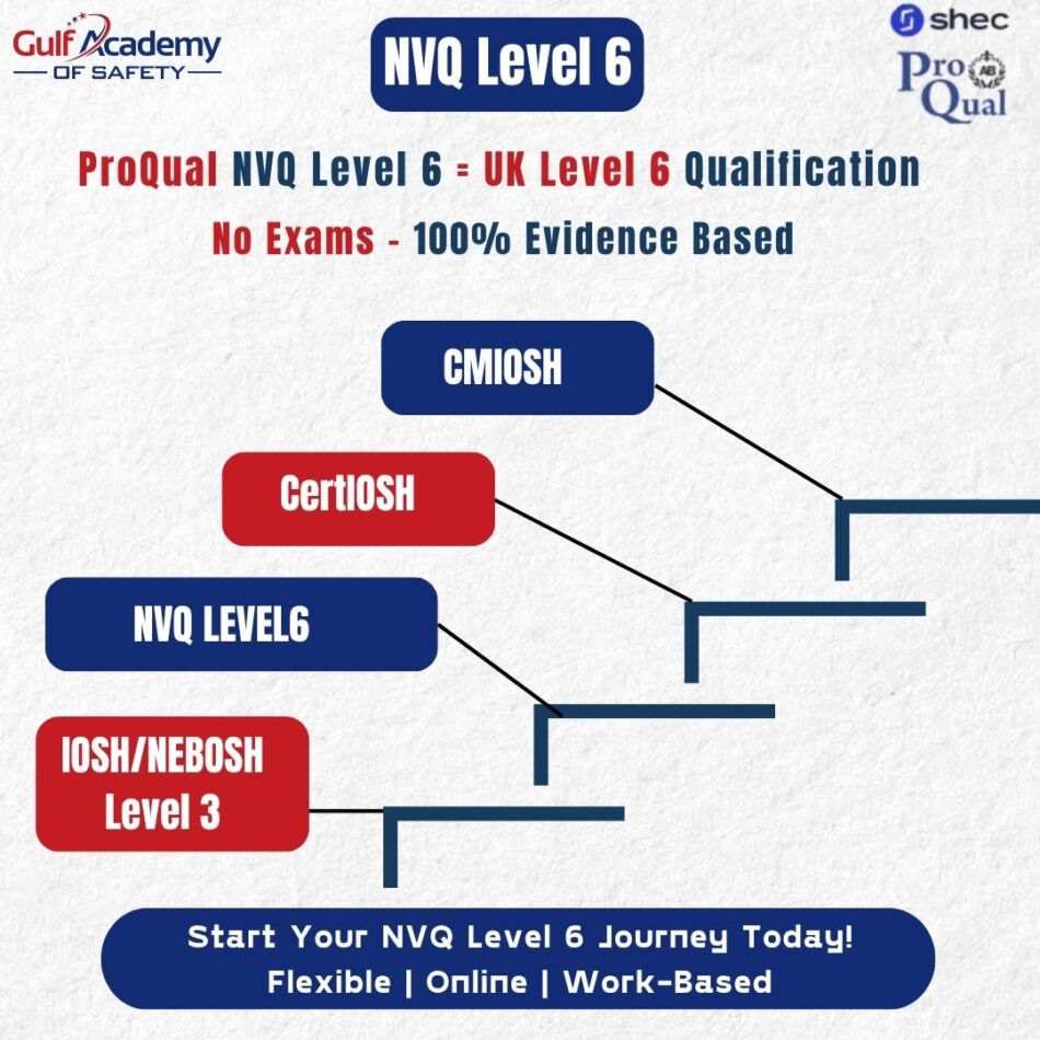 Prove Your Skills with an NVQ Level 6 Diploma | Gulf Academy Safety