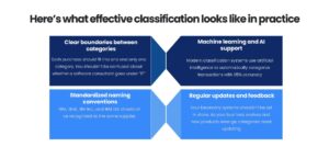 Spend Data Classification: From a Messy Spreadsheet to a Strategic Goldmine