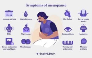 How Menopause Treatment Can Improve Your Quality of Life