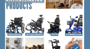 Transforming Mobility, Comfort & Care: Why JJ Healthcare Products Is the Trusted Choice for Home Healthcare Solutions