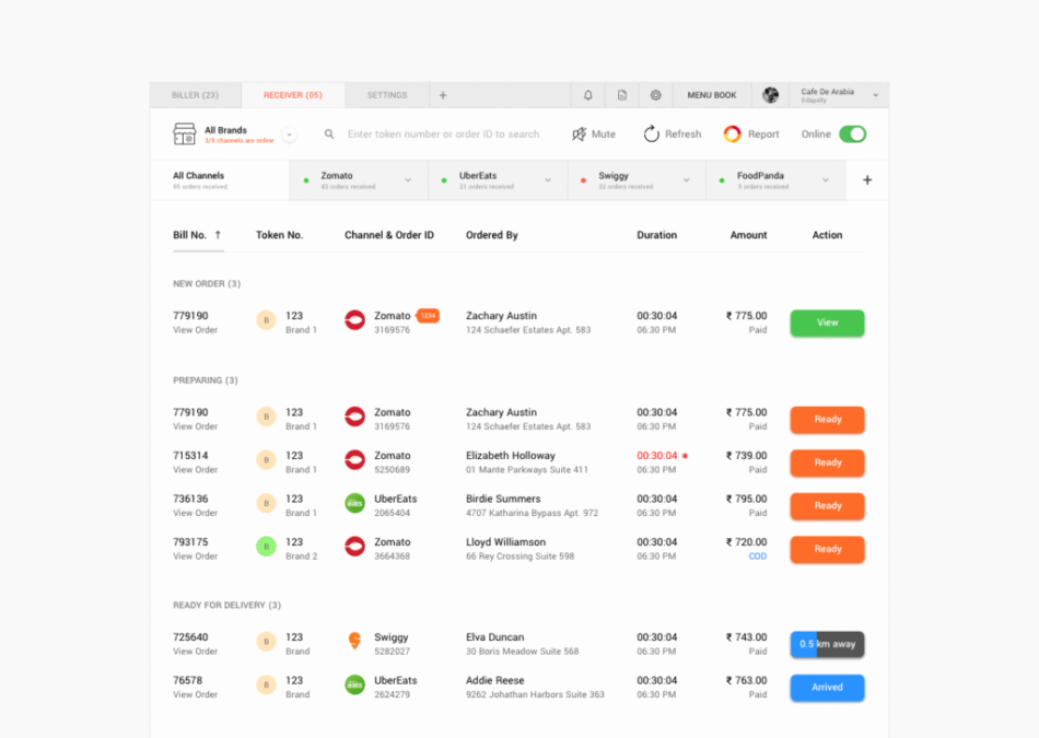 How Can Vendors Manage Inventory and Sales Efficiently?