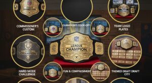 Unique Fantasy Football Belt Designs Every Commissioner Should Consider