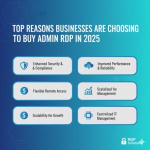 Top Reasons Businesses Are Choosing to Buy Admin RDP in 2025