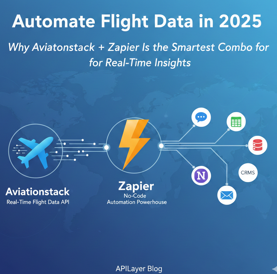 How Automated Flight Data Is Transforming Workflows in 2025 (and How Anyone Can Get Started)