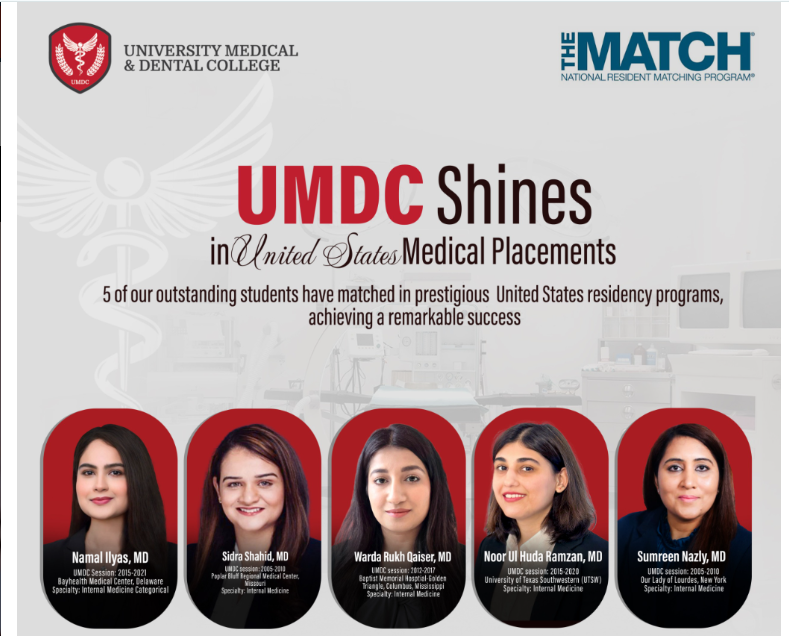 The Department of Community Medicine