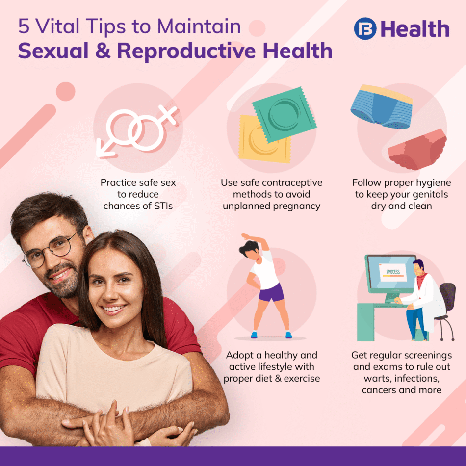 Sexual Health: Your Complete Wellness Guide