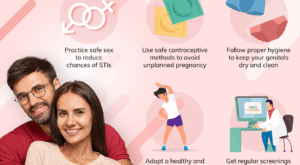 A Complete Guide to Sexual Health: Simple Habits for Lifelong Wellness