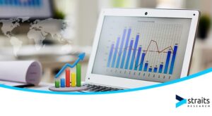 Global Smart Gloves Market to Reach USD 6.27 Billion by 2033, Growing at a 9.2% CAGR