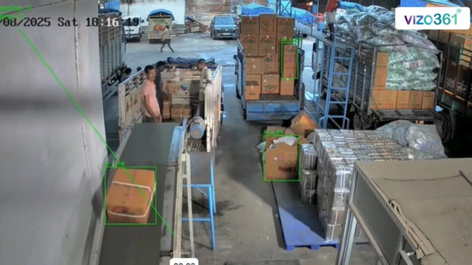 Video Analytics for Manufacturing – Transforming Industrial Efficiency with Vizo361° AI Video Analytics Software