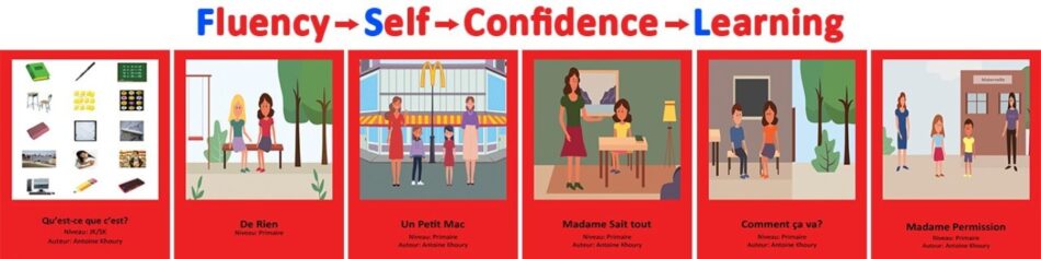 AKV Tutoring Revolutionizes French Learning with Self-Paced and Interactive Video Lessons