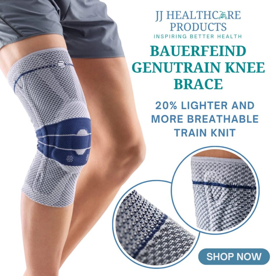 Essential Braces and Splints for Active Living: A Guide by JJ Healthcare Products