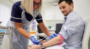 How to Know if You Should Take an STD Test